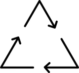 SustainabilityFocused
